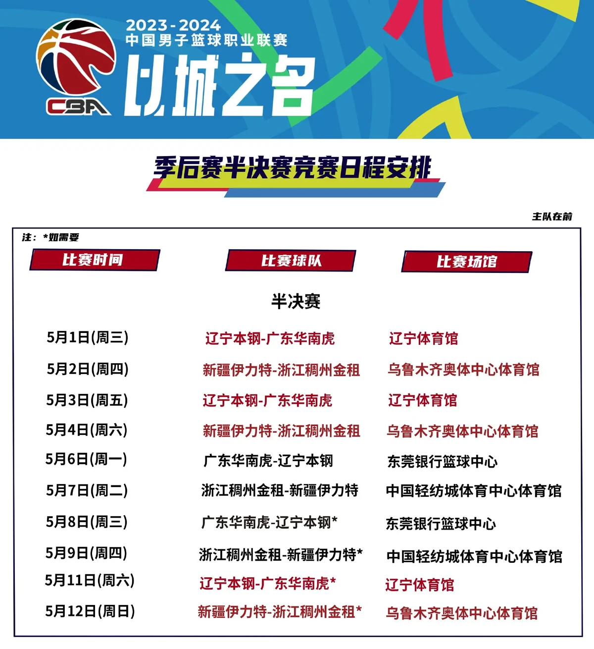 为什么篮球技术训练对球员发展如此重要_1